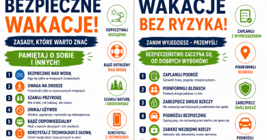 Wakacje z głową!