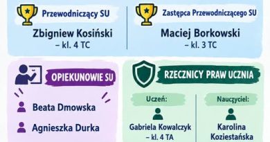 Samorząd Uczniowski na rok szkolny 2026/2027 wybrany!